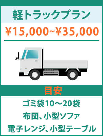 TriplesR - 不用品問題の完璧な解決手段