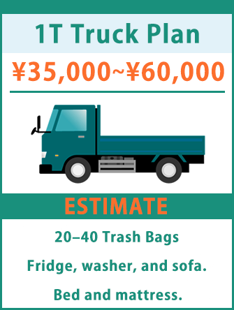 TriplesR - 不用品問題の完璧な解決手段