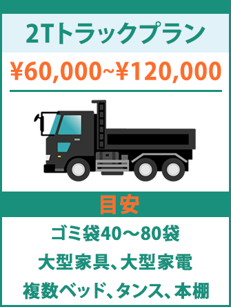 TriplesR - 不用品問題の完璧な解決手段